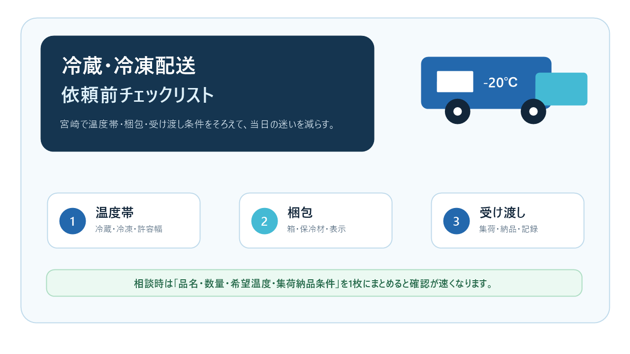 宮崎で冷蔵・冷凍配送を頼む前に整理しておきたい項目の図解