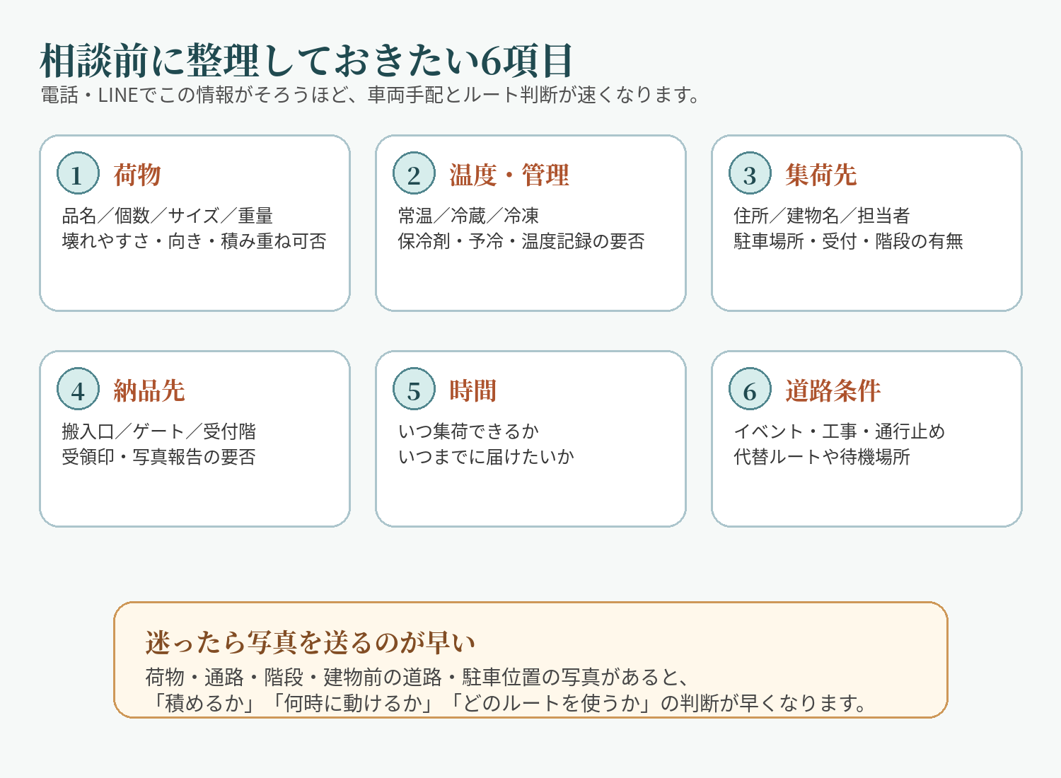 相談前に整理しておきたい6項目
