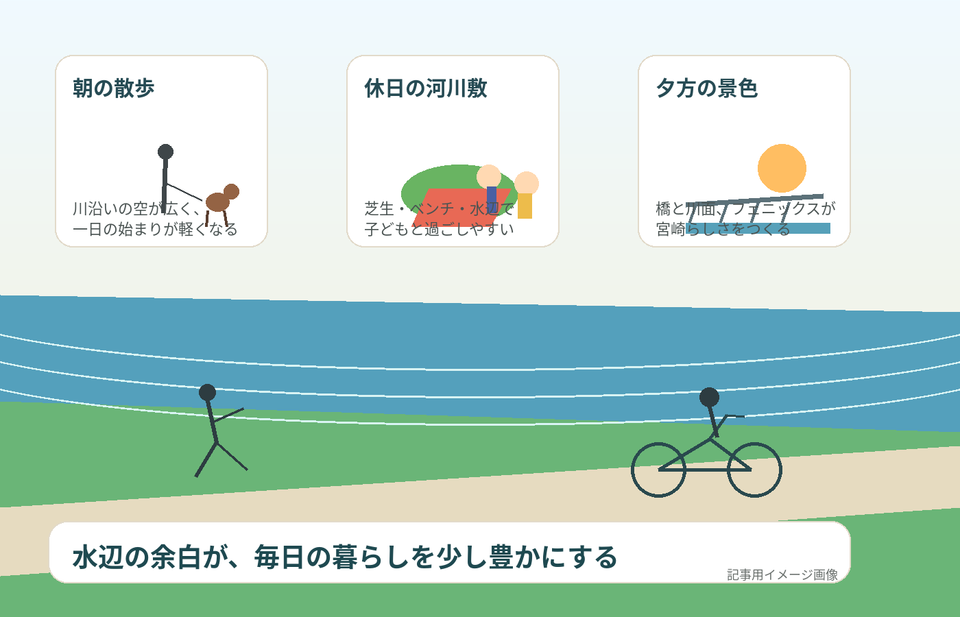 大淀川河畔で過ごす日常をイメージした画像